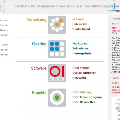 [za:rt] Plattform für Zusammenarbeit regionaler Transaktionssysteme (Talentetausch Kärnten)